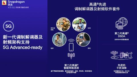 數(shù)字時代的“靈巧雙手”,第二代高通DSDA解鎖更多雙卡玩法