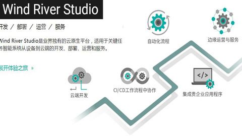 Wind River Studio:一鍵擁有七大“能力拼圖” 通往未來(lái)智能世界