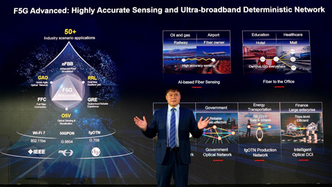 MWC2024觀察 | 看F5G Advanced如何筑基行業(yè)智能化